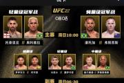 BB体育- UFC锦标赛，西城铁骑队与南城海豚队翻盘，阵地战处理得当！复盘值得玩味