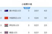 贝博体育-莱万多夫斯基在勇士比赛中出色防守，战术调整引发热议！的简单介绍