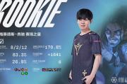 BB体育-Rookie新星挺进下一轮表现惊艳，TES未来可期！的简单介绍