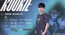 BB体育-Rookie新星挺进下一轮表现惊艳，TES未来可期！的简单介绍