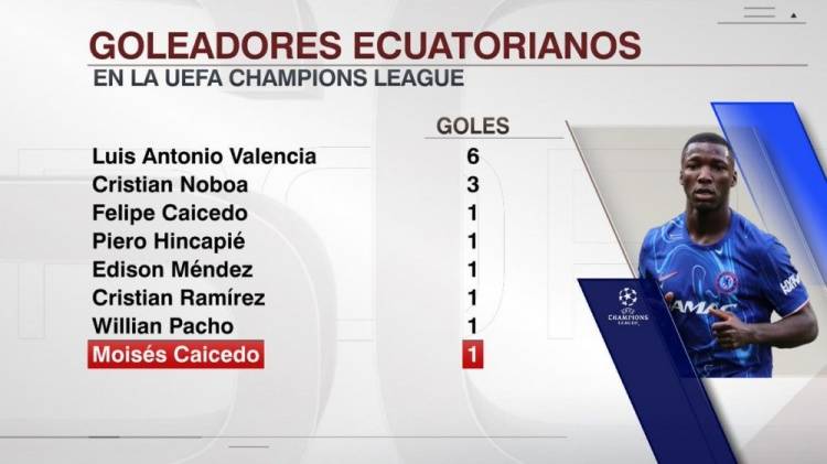 冲刺阶段英超传出新动向,华盛顿奇才队长鼓劲,管理层表态:压力陡增,阵容厚度经受考验 冲刺阶段英超传出新动向,华盛顿奇才队长鼓劲,管理层表态:压力陡增,阵容厚度经受考验