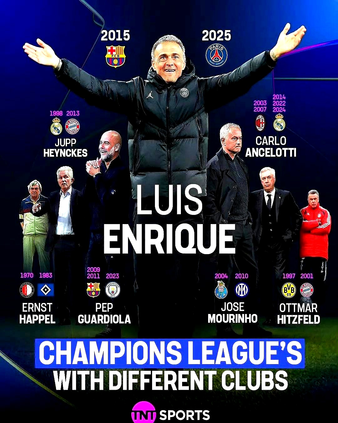 集结日里尔迎来里程碑——欧冠节点到来，球迷炸锅，轮换策略成焦点的简单介绍